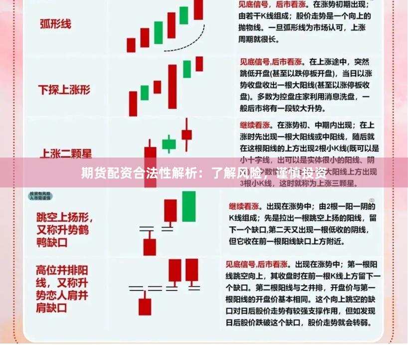 期货配资合法性解析：了解风险，谨慎投资