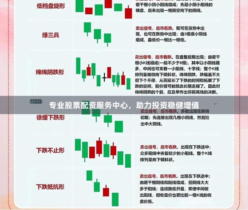 专业股票配资服务中心，助力投资稳健增值