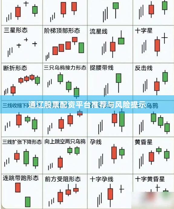 通辽股票配资平台推荐与风险提示